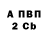 Метадон VHQ Max Vegerchuk